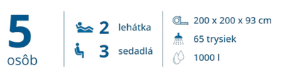 parameter (10)